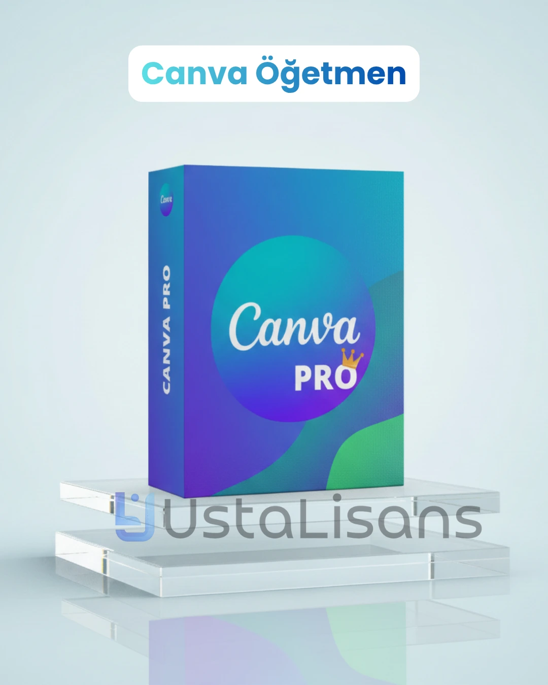 PhotoRoom Pro - 7 Günlük